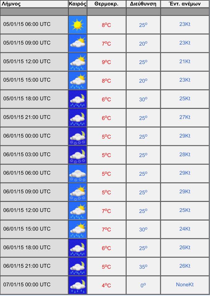 10913048 1564862477084466 853306624 n