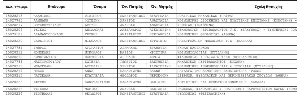 11910986 1648332172070829 2145569618 n