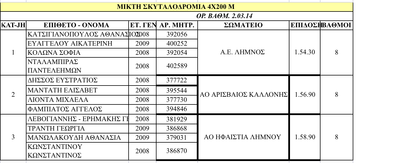 5371ACE9 B763 4A96 8786 AA181A254CBA