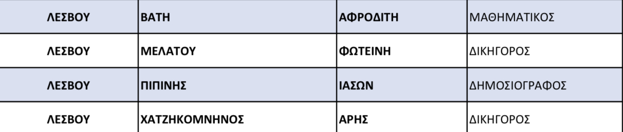 59D43A47 D0AE 4F9B B947 992665E3161B