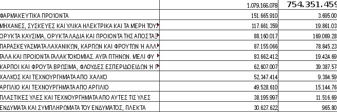 ejagwges-hn1