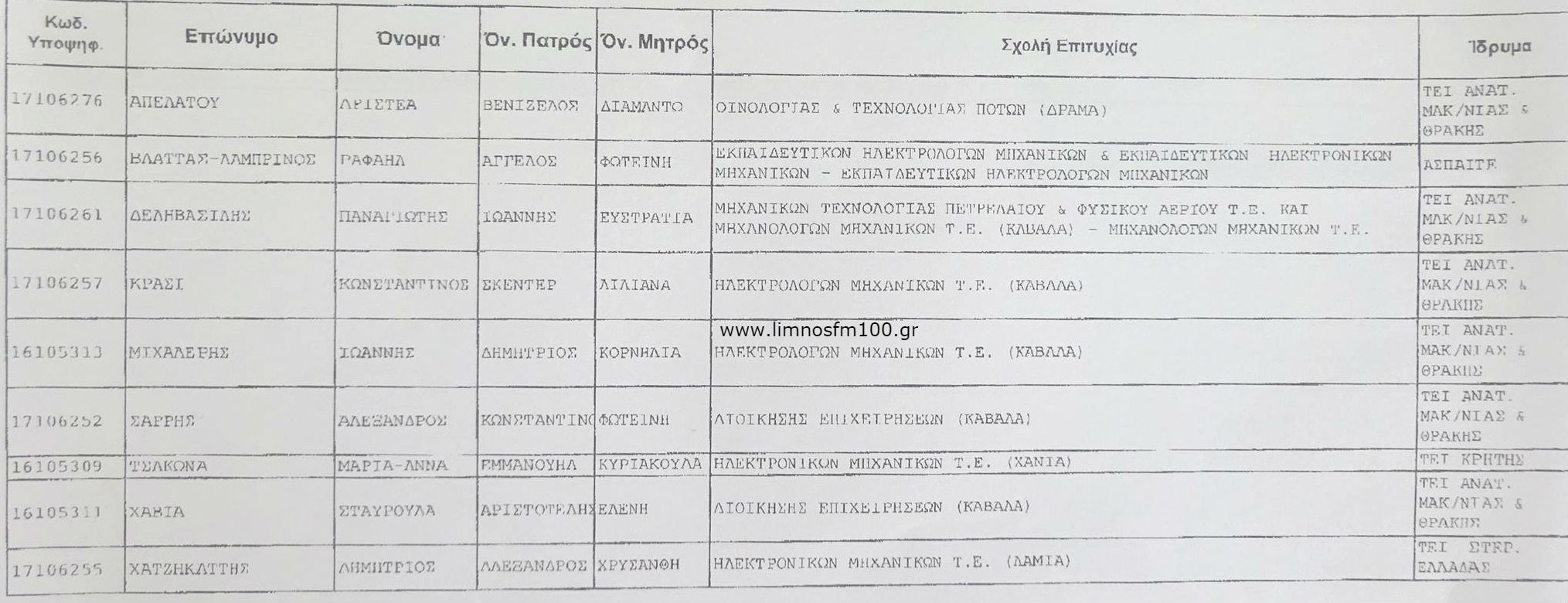 epal mou 17