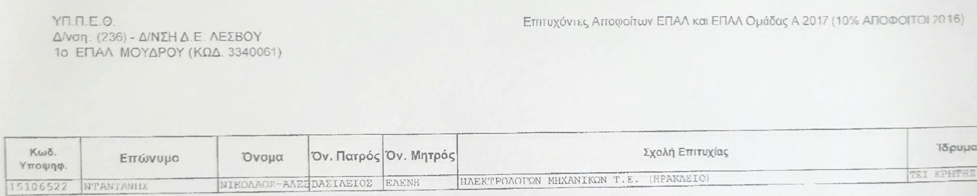 epalmou 10 16