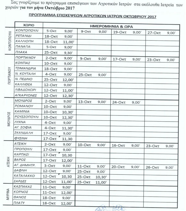 programma iatrwn okt