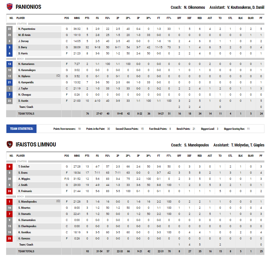 12121212121212121212121212121212121212