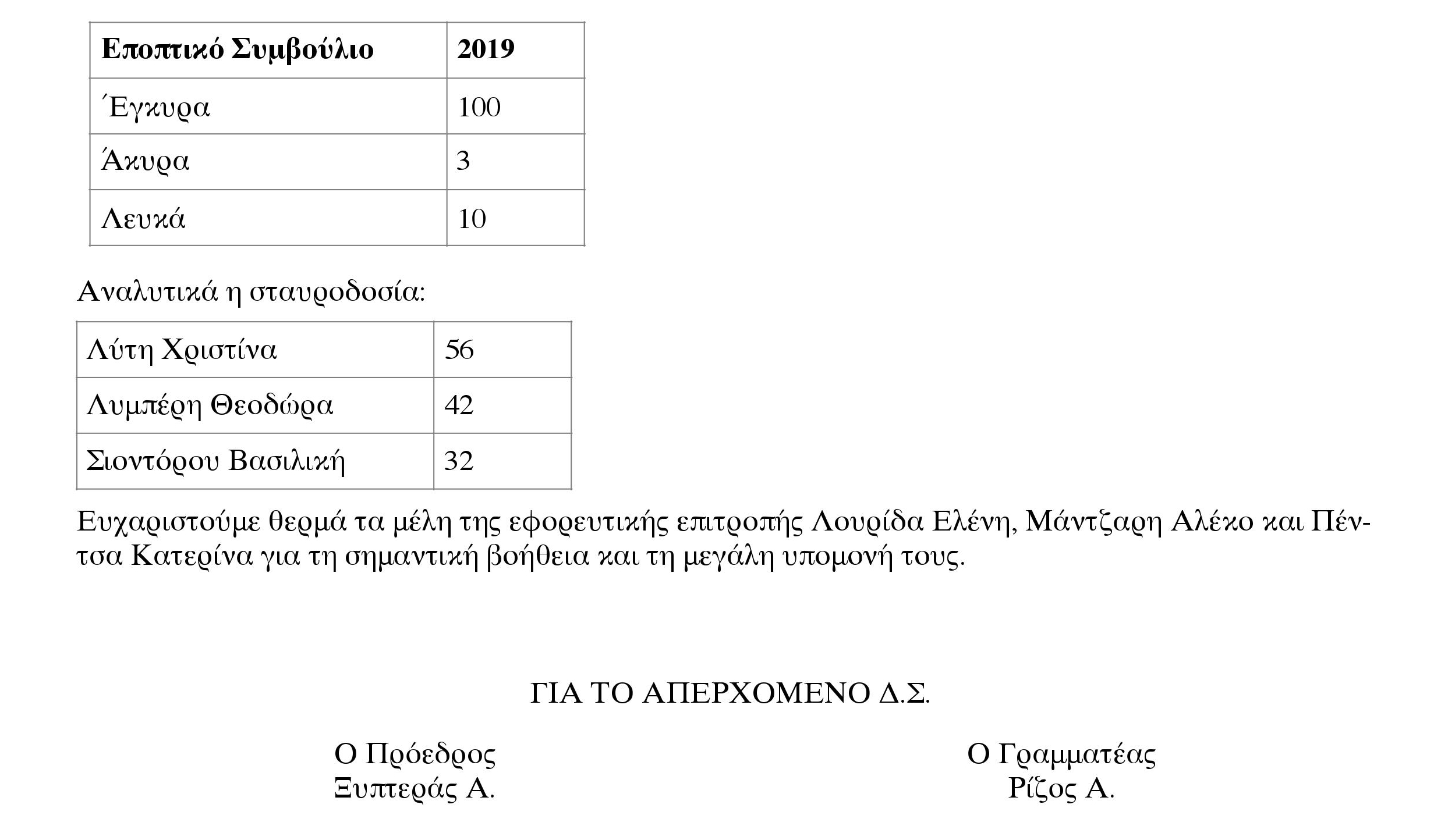 elme ekloges19 1
