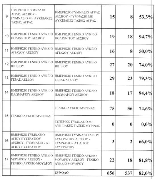epit pan192