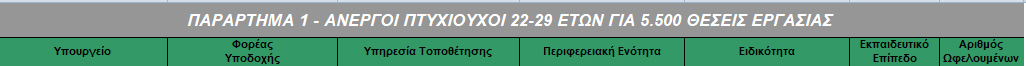 pin ptyx 1