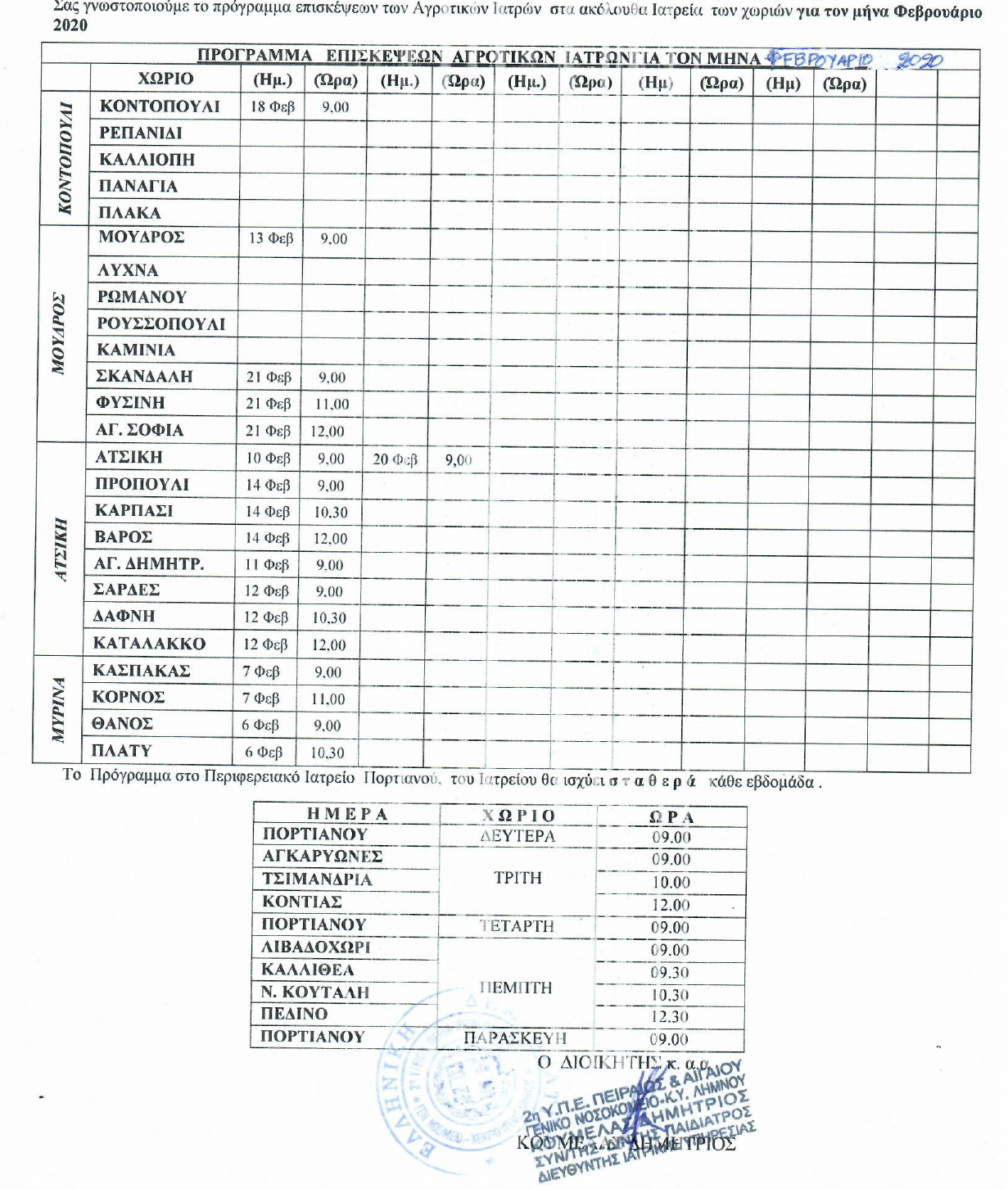 prog iatr feb