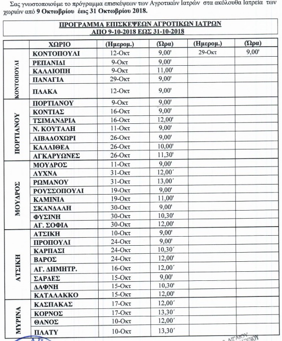 programma giatrwn okt18