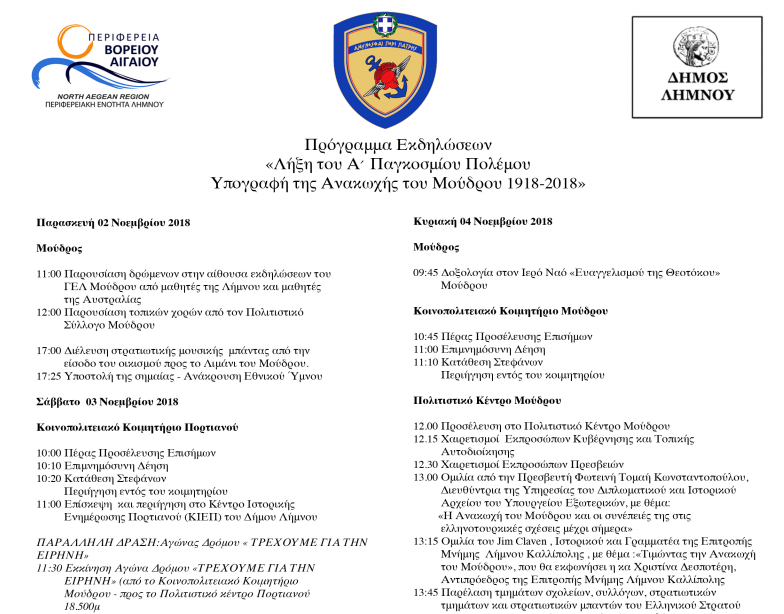 synth moud lim prog 1