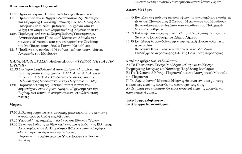 synth moud lim prog 2