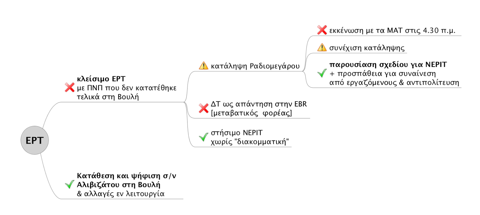 Screen Shot 2013-11-07 at 10.28.28 AM