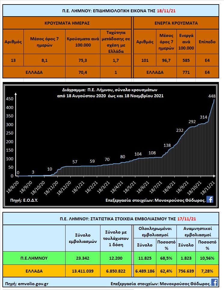 256884279 4562803163838414 2629304909559346345 n
