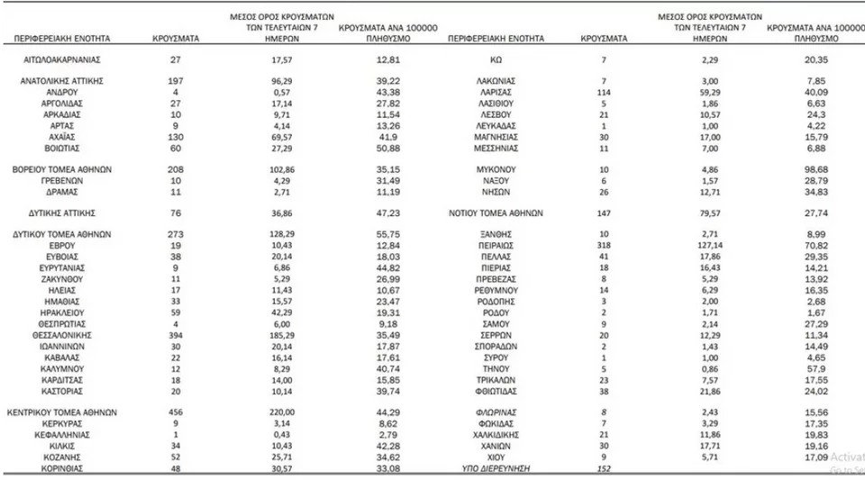 krousmata 17 3 2021.jpg