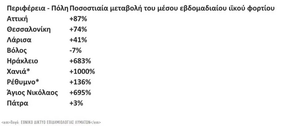 lymata 17 3 2021.jpg