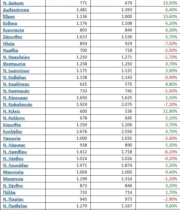 times katoikion 2.jpg
