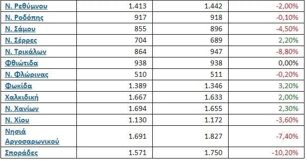 times katoikion 3.jpg