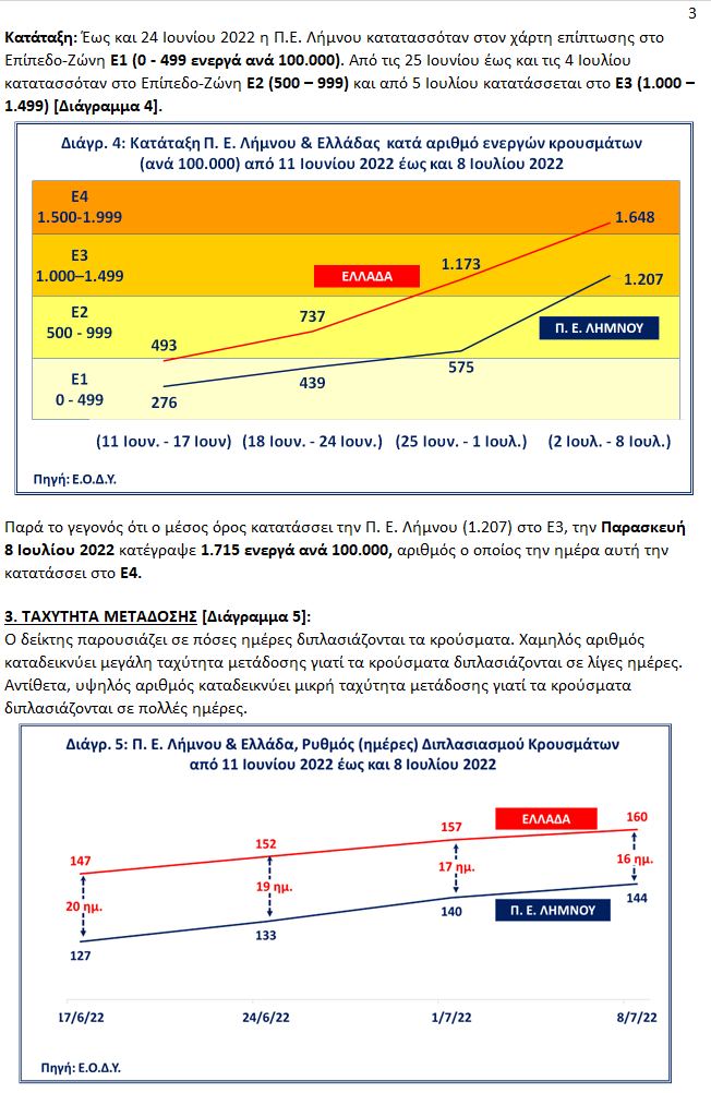 monokrousos 3
