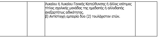 pinakas2