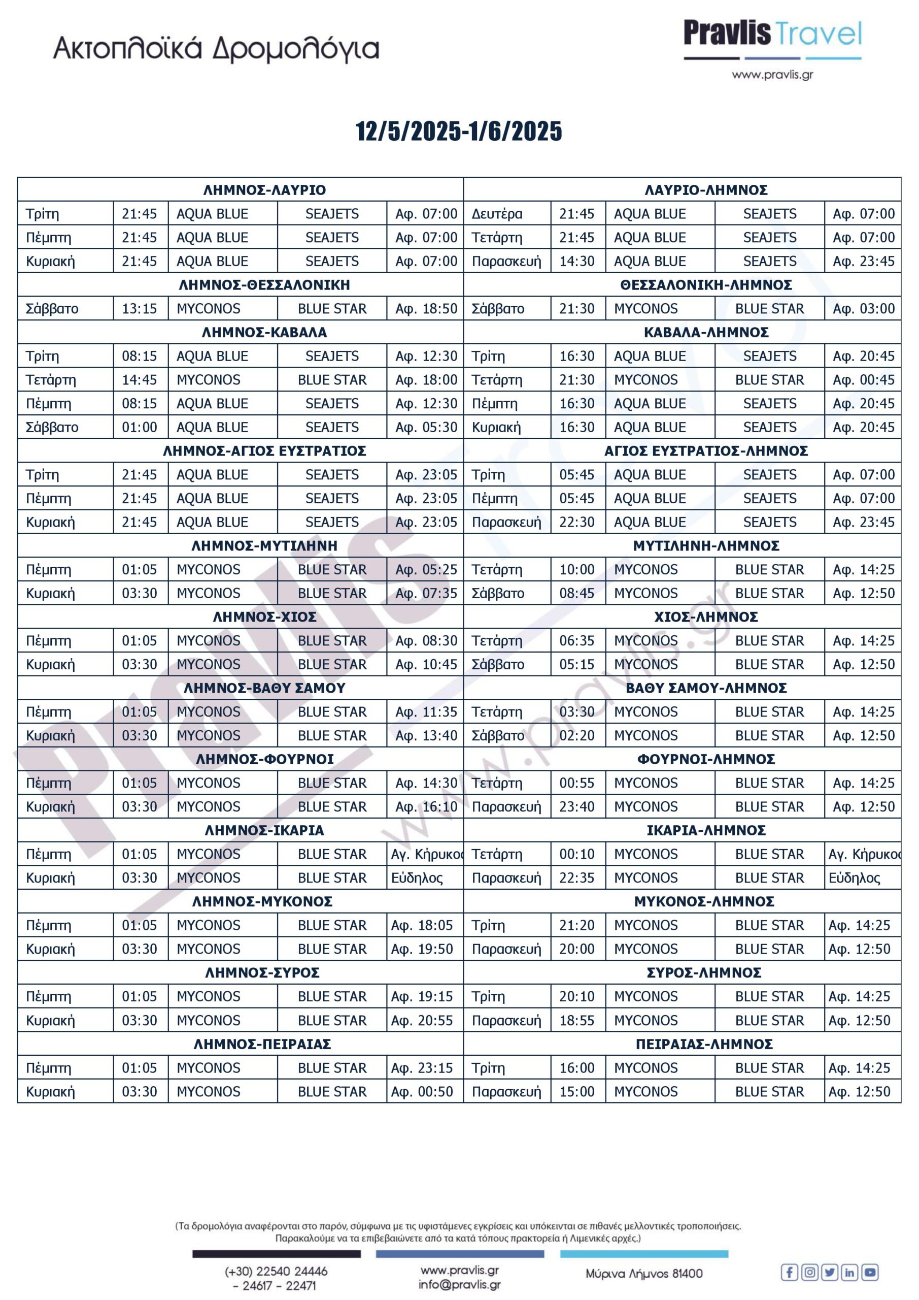 Ship Routes may25 gr scaled