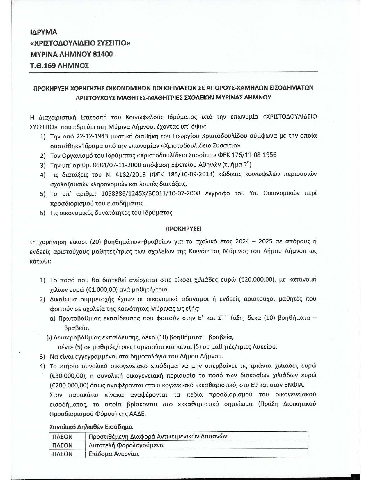  Προκηρυξη για δημοσιευση ΑΥΓΗ page 0001