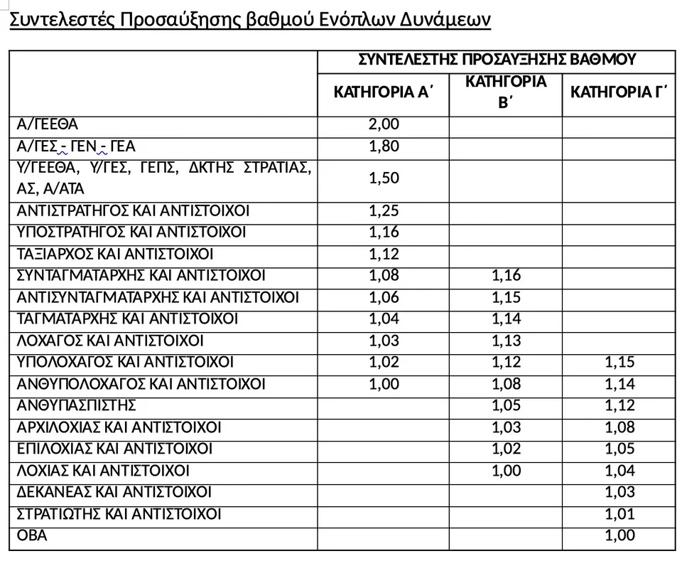 batch enstoloi 2 0.jpg