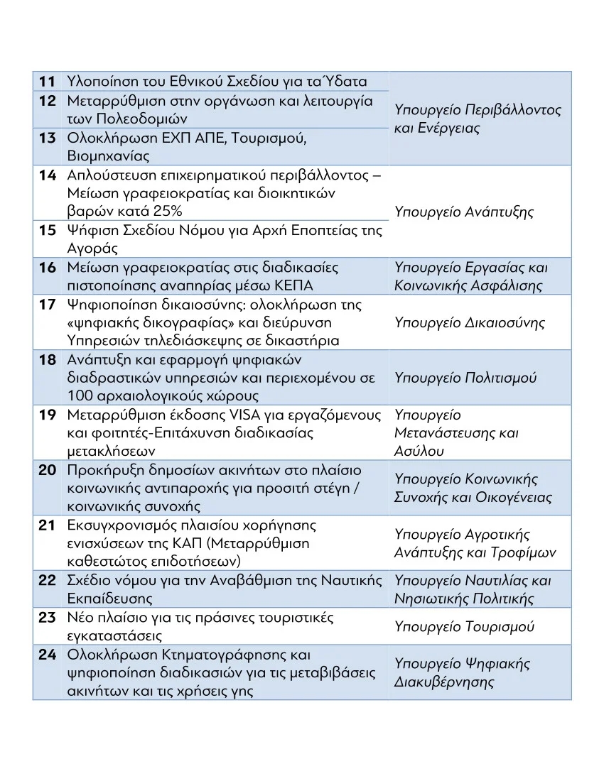 dyo metarrimiseis.jpg