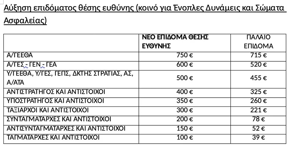 enstoloi 4 0.jpg