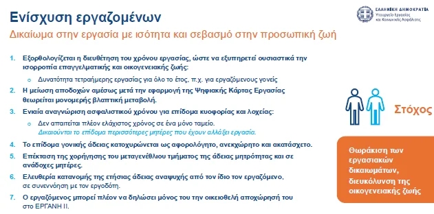 ns ergasiaka ergazomenoi.png