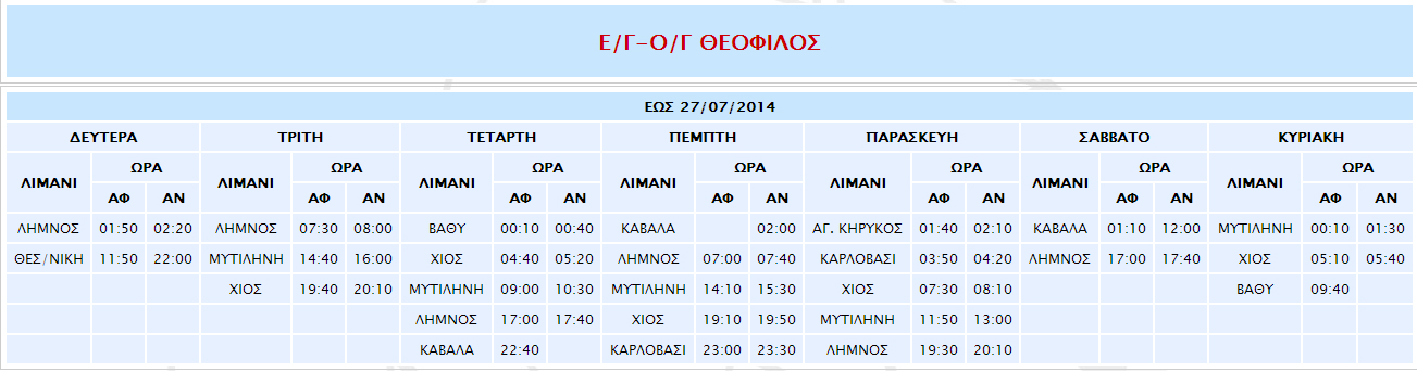 drom THEOFILOS