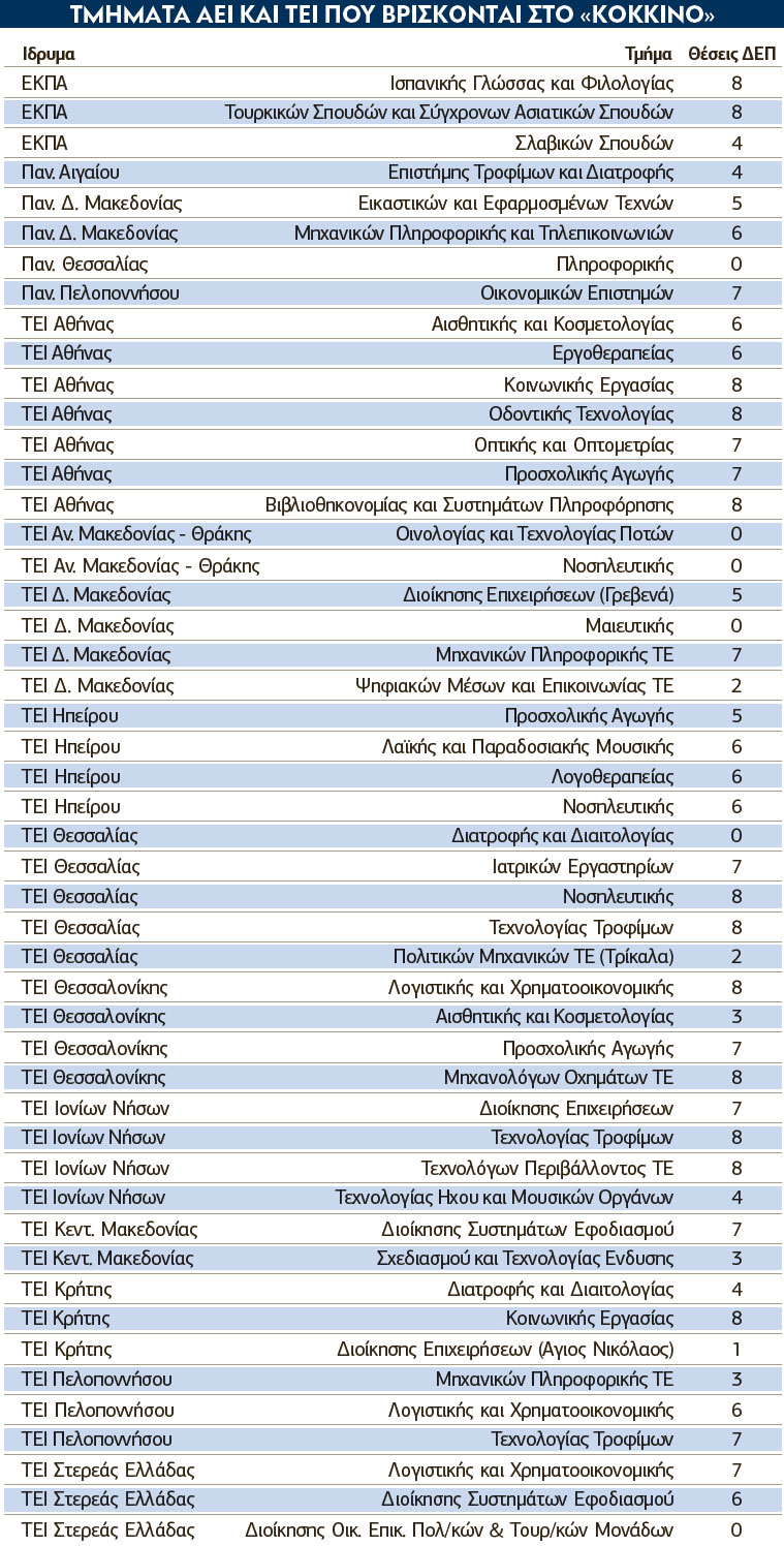 assets LARGE t 420 54394131