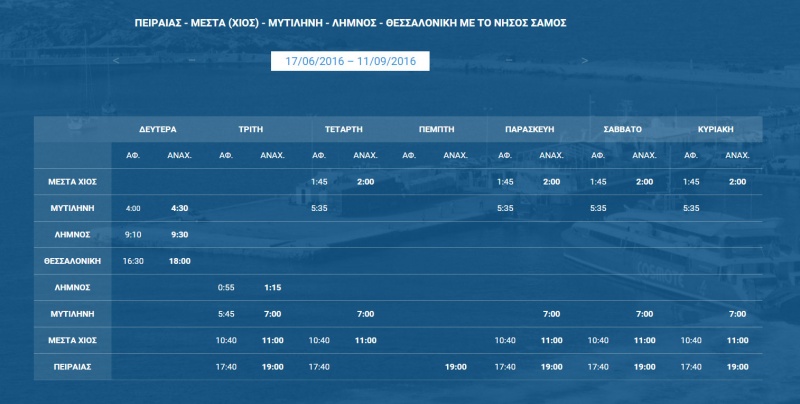 dromologia-nisos-samos