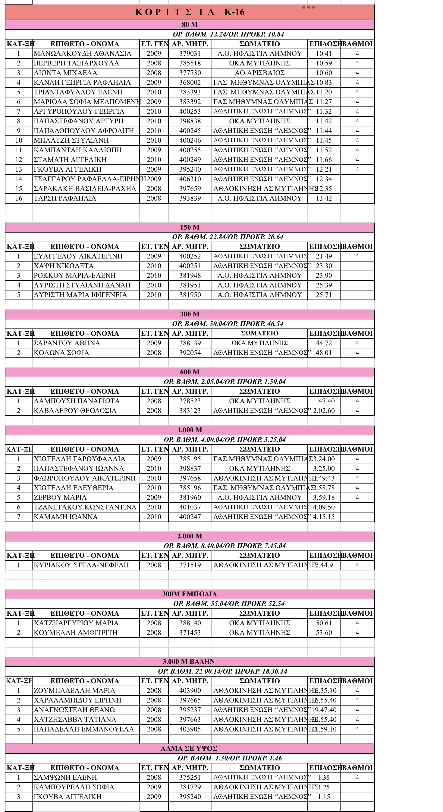 BFF4815C F279 4E2A 901F 062236C6834A