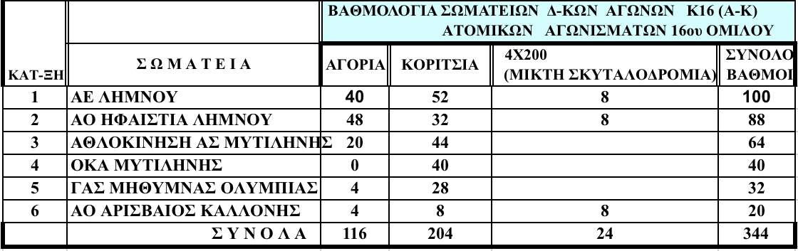 DA7E40E2 AFF1 4CCA 936F B072E0A6E94A