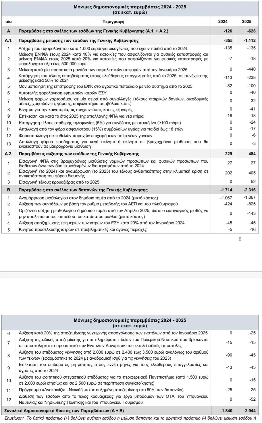 Screenshot 20241120 021618 Microsoft 365 Office.jpg 187