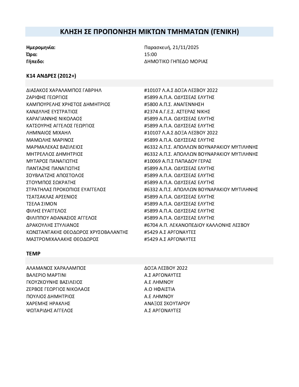  ΠΡΟΠΟΝΗΣΗ ΜΙΚΤΗΣ Κ14 ΓΕΝΙΚΗ 21 11 2025