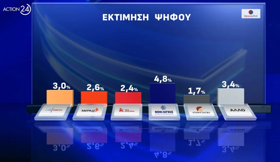 ektimisi opinion 2.jpg 1121
