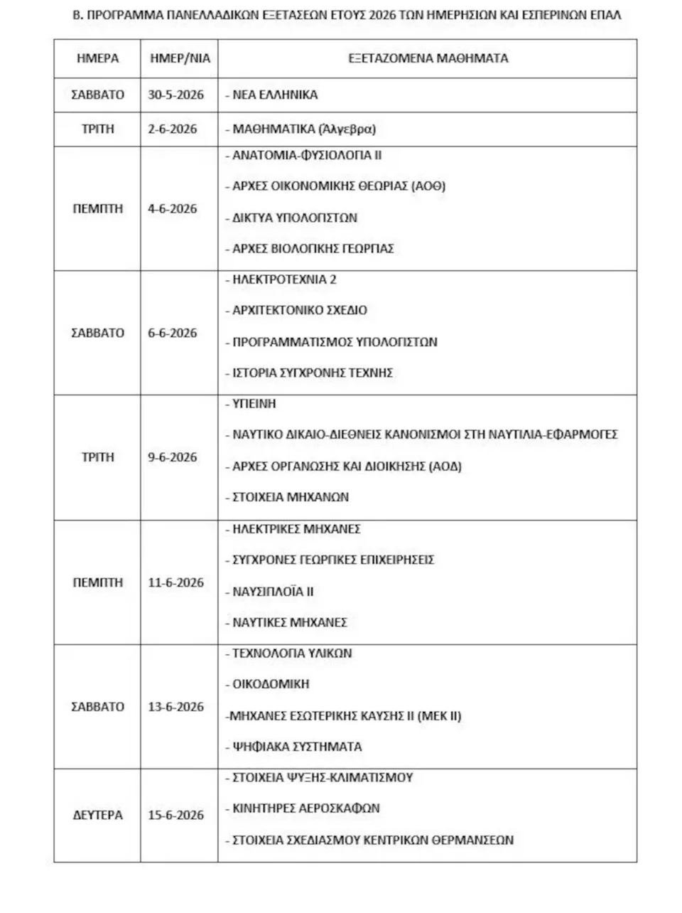 epal panelladikes 2026 programmaewe