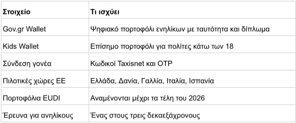 ggggggh