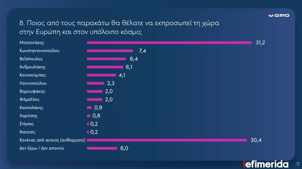 gpo ief feb2026 04 1 mitsotakis757
