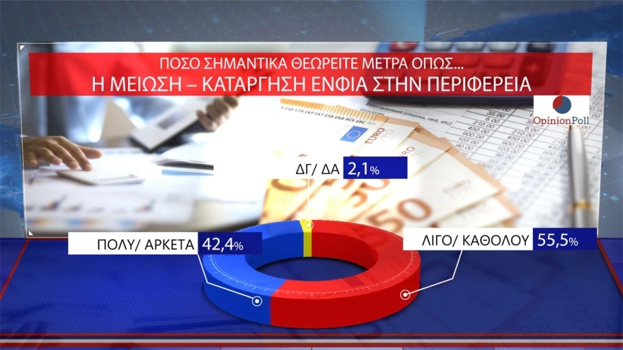 poll compressed 6454