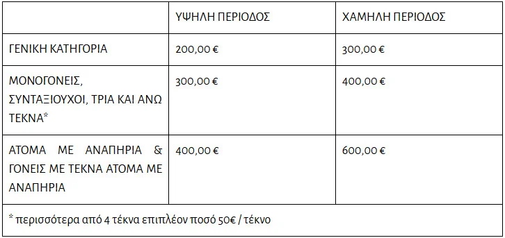 tourismossdsds
