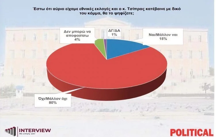 tsipras48458