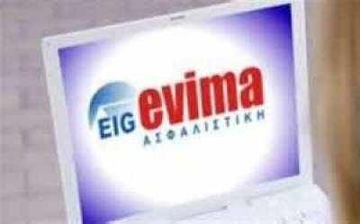 Ποια είναι η ασφαλιστική EVIMA που έκλεισε