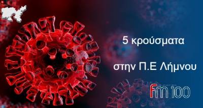 &Lambda;ή&mu;&nu;&omicron;&sigmaf;: 5 &kappa;&alpha;&iota; &sigma;ή&mu;&epsilon;&rho;&alpha; &tau;&alpha; &nu;έ&alpha; &kappa;&rho;&omicron;ύ&sigma;&mu;&alpha;&tau;&alpha; Covid-19