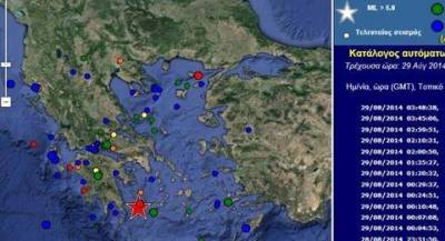&Iota;&sigma;&chi;&upsilon;&rho;ό&sigmaf; &sigma;&epsilon;&iota;&sigma;&mu;ό&sigmaf; 5,7 &Rho;ί&chi;&tau;&epsilon;&rho; &sigma;&tau;&eta; &Lambda;&alpha;&kappa;&omega;&nu;ί&alpha;