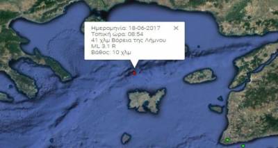 &Sigma;&epsilon;&iota;&sigma;&mu;&iota;&kappa;ή &delta;ό&nu;&eta;&sigma;&eta; &Beta;ό&rho;&epsilon;&iota;&alpha; &tau;&eta;&sigmaf; &Lambda;ή&mu;&nu;&omicron;&upsilon;