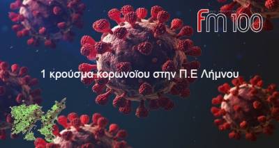 &Kappa;&omicron;&rho;&omega;&nu;&omicron;ϊό&sigmaf;: &Sigma;&tau;&alpha; 1.319 &tau;&alpha; &nu;έ&alpha; &kappa;&rho;&omicron;ύ&sigma;&mu;&alpha;&tau;&alpha; - 378 &omicron;&iota; &delta;&iota;&alpha;&sigma;&omega;&lambda;&eta;&nu;&omega;&mu;έ&nu;&omicron;&iota;, 28 &theta;ά&nu;&alpha;&tau;&omicron;&iota;