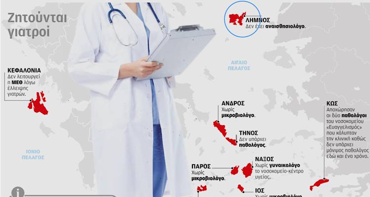 Καθημερινή: «Η Λήµνος από το µεσηµέρι της ∆ευτέρας 10 Απριλίου έχει µείνει χωρίς κάλυψη από αναισθησιολόγο»